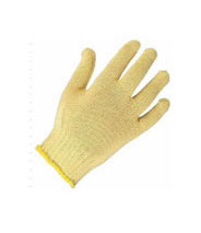 Hand Protection