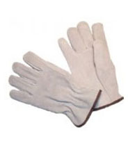 Hand Protection