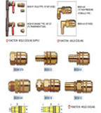 Manifolds Child Parts