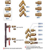 Manifolds Child Parts